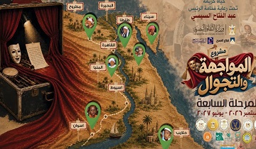 مشروع المواجهة والتجوال - البيت الفني للمسرح - أدباتية